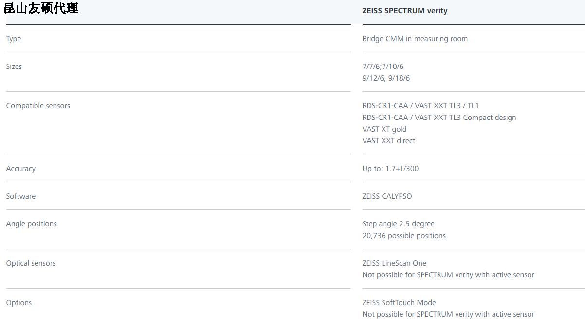 甘孜蔡司甘孜三坐标SPECTRUM verity